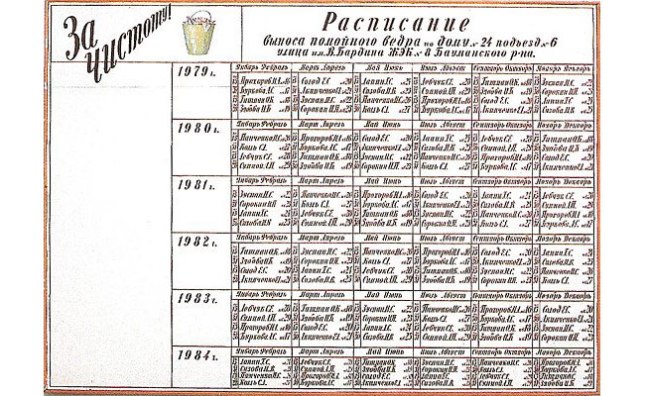 Геннадий Кацов СЛОВОСФЕРА №51 Илья Кабаков, «Расписание выноса помойного ведра» (1970-е) №51 Илья Кабаков, «Расписание выноса помойного ведра» (1970-е)